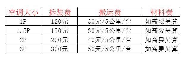 夏县空调移机及费用电话在哪里找